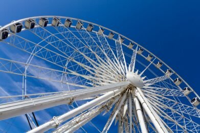 Wheel of Liverpool - Explore Liverpool - Things To Do